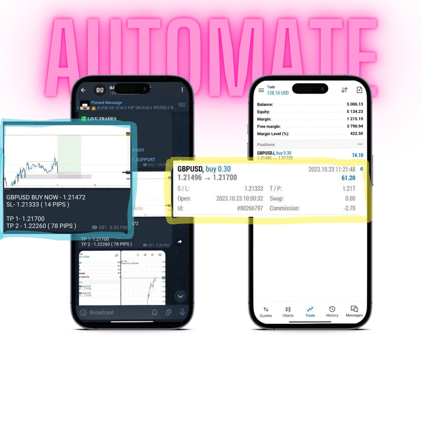 COPY TRADING